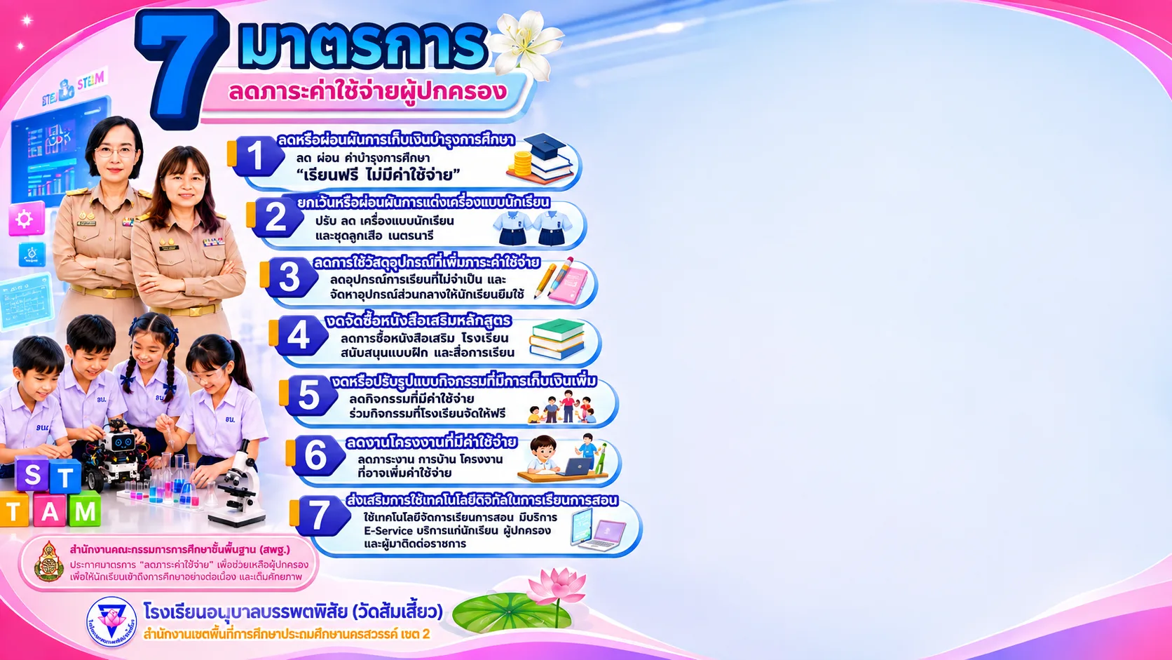7 มาตรการ ลดภาระค่าใช้จ่ายผู้ปกครอง