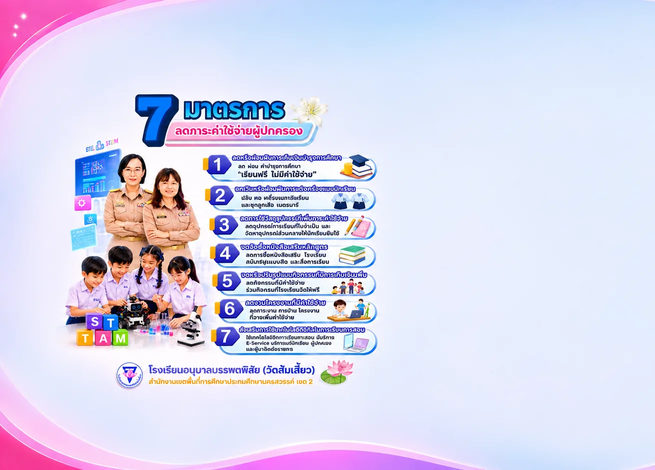 7 มาตราการ