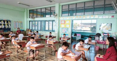 การประเมินความสามารถด้านการอ่านของผู้เรียน (RT) ปีการศึกษา 2568