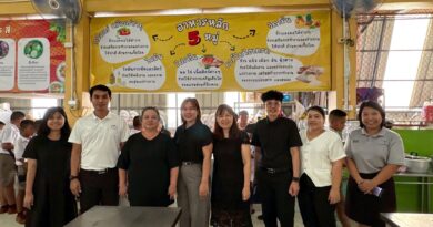 กำกับ ติดตามโครงการอาหารกลางวัน 1/2569